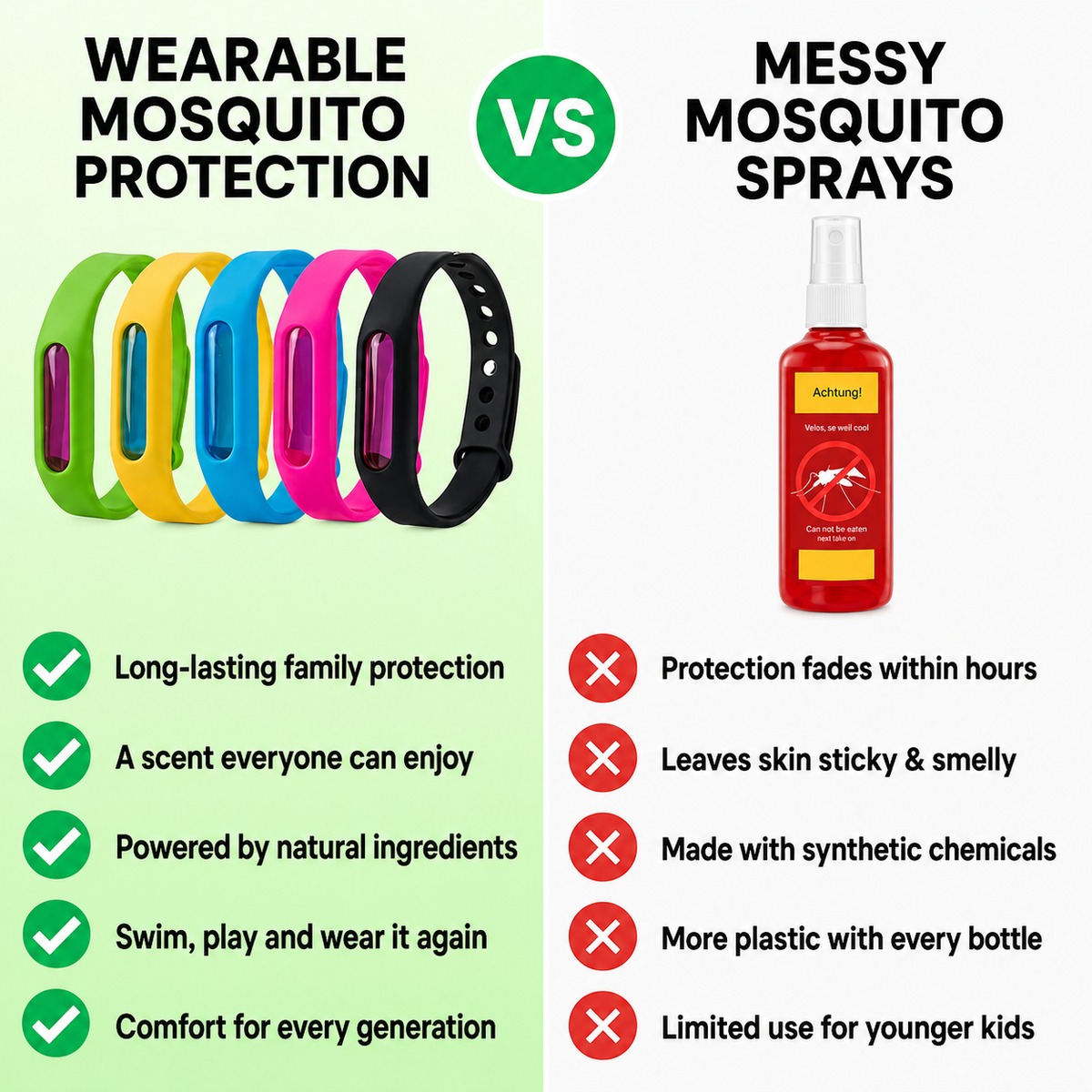 Solvix™ Mosquito Bracelet