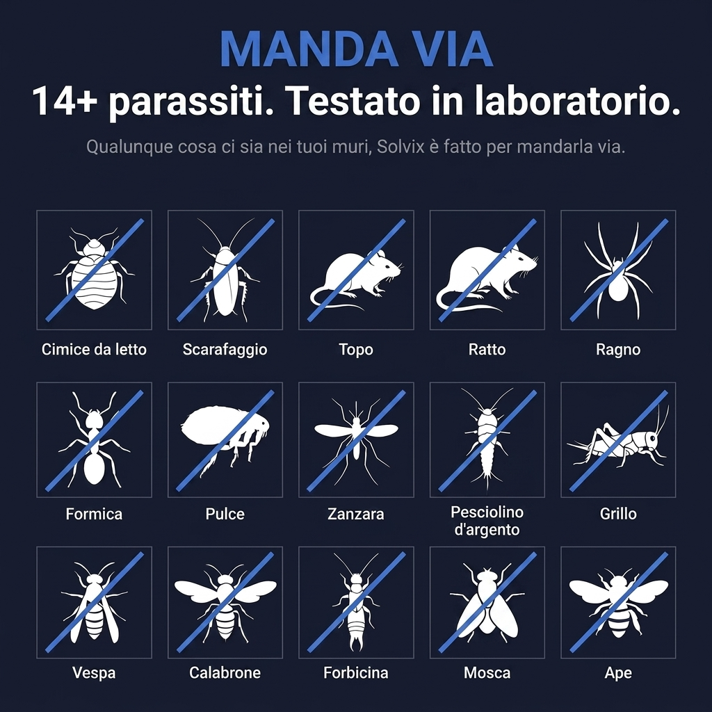 Solvix™ Repellente a Ultrasuoni – Via 14+ Parassiti, per Sempre